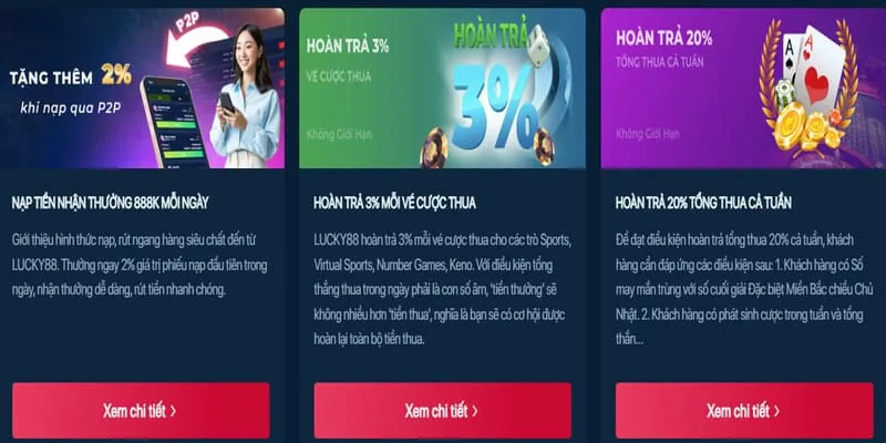 Hoàn trả tiền cược cho các trò chơi Betcom
